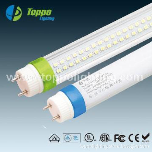 TUV, ETL, CE, RoHS Approval 10W 60CM LED Tube light